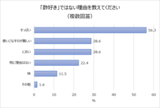 株式会社創味食品のプレスリリース画像3