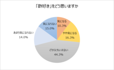 株式会社創味食品のプレスリリース画像5