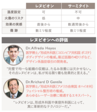 THE CLINICのプレスリリース画像1