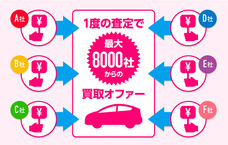 UcarPAC株式会社のプレスリリース画像7