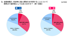 UcarPAC株式会社のプレスリリース画像1