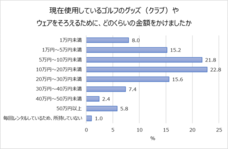 株式会社ゴルフダイジェスト・オンラインのプレスリリース画像7