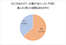 株式会社ゴルフダイジェスト・オンラインのプレスリリース画像4