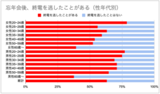DiDiモビリティジャパン株式会社のプレスリリース画像5
