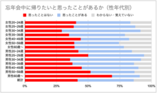 DiDiモビリティジャパン株式会社のプレスリリース画像2