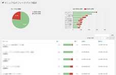 株式会社シーブレインのプレスリリース画像3