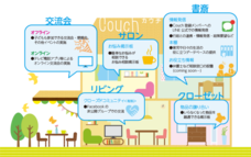 ひとり親交流コミュニティ『Couch（カウチ）』のプレスリリース画像1