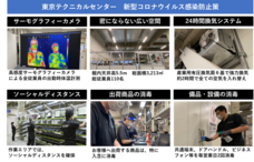 株式会社パシフィックネットのプレスリリース画像2