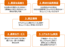 株式会社パシフィックネットのプレスリリース画像2