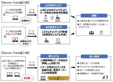 株式会社パシフィックネットのプレスリリース画像1