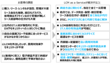 株式会社パシフィックネットのプレスリリース画像1
