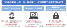 株式会社パシフィックネットのプレスリリース画像3