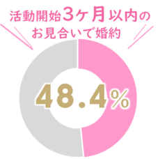 プリヴェール株式会社のプレスリリース画像2