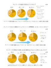 株式会社アイワットのプレスリリース画像1