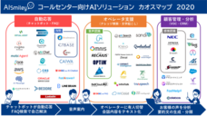 株式会社アイスマイリーのプレスリリース画像1