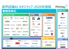 株式会社アイスマイリーのプレスリリース画像1