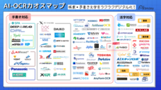 株式会社アイスマイリーのプレスリリース画像1