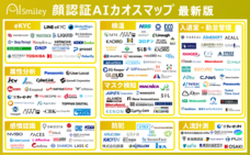 株式会社アイスマイリーのプレスリリース画像1