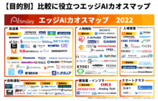 株式会社アイスマイリーのプレスリリース画像1