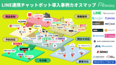 株式会社アイスマイリーのプレスリリース画像1