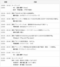 株式会社アイスマイリーのプレスリリース画像1