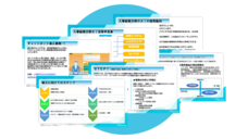 株式会社アイスマイリーのプレスリリース画像1