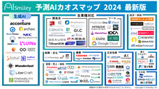 株式会社アイスマイリーのプレスリリース画像1