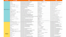 株式会社アイスマイリーのプレスリリース画像1