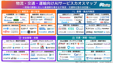 株式会社アイスマイリーのプレスリリース画像1