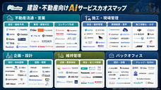 株式会社アイスマイリーのプレスリリース画像1