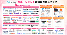 株式会社アイスマイリーのプレスリリース画像1