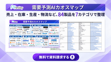 株式会社アイスマイリーのプレスリリース画像1