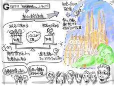 株式会社ゲットイットのプレスリリース画像6