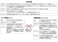 株式会社ゲットイットのプレスリリース画像3