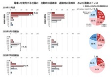 株式会社ゲットイットのプレスリリース画像4