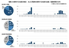 株式会社ゲットイットのプレスリリース画像3