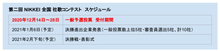 Nikkei 全国 社歌コンテスト 応募曲のメイキングビデオを公開 本日より一般予選投票が始まります 株式会社ゲットイットのプレスリリース