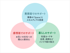 株式会社ゲットイットのプレスリリース画像1