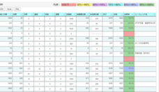 株式会社One Terraceのプレスリリース画像2
