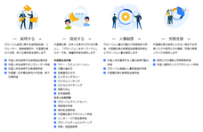 株式会社One Terraceのプレスリリース画像1