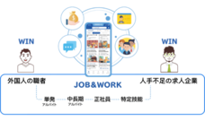 株式会社One Terraceのプレスリリース画像3