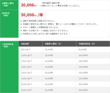 株式会社グラントのプレスリリース画像1