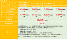 株式会社やさしい手のプレスリリース画像2