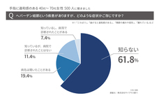 株式会社サイプラスのプレスリリース画像2