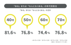 株式会社サイプラスのプレスリリース画像2