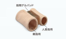 株式会社サイプラスのプレスリリース画像3