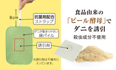 株式会社サイプラスのプレスリリース画像4