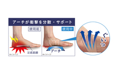 株式会社サイプラスのプレスリリース画像2