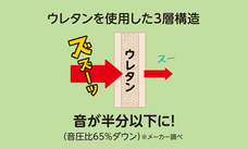 株式会社サイプラスのプレスリリース画像4