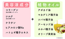 株式会社サイプラスのプレスリリース画像4